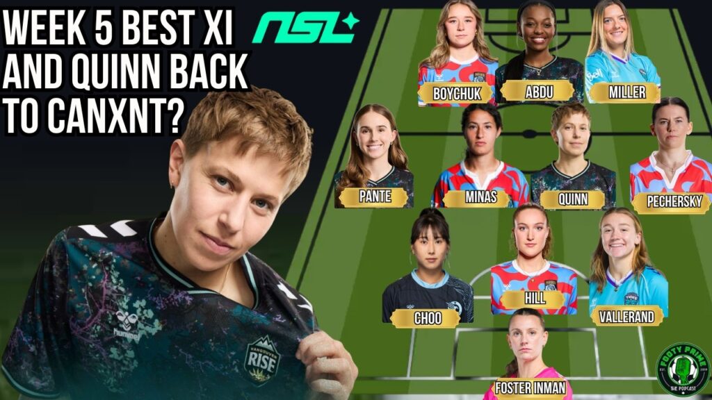 The Quinn Question: A Case for a CanWNT Recall