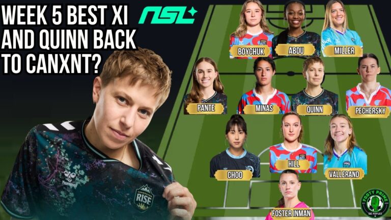 The Quinn Question: A Case for a CanWNT Recall